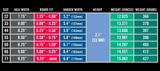 Ace Trucks AF1 Sizing Chart Noble Goods Co.